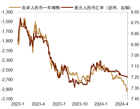 2025年2月11日 第38页