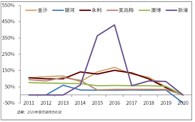 2025年新澳门天天彩开彩结果,探索澳门博彩文化，聚焦澳门天天彩的开彩结果展望（2025年）