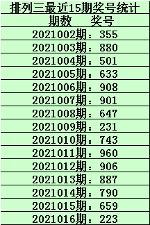 2025年2月 第46页