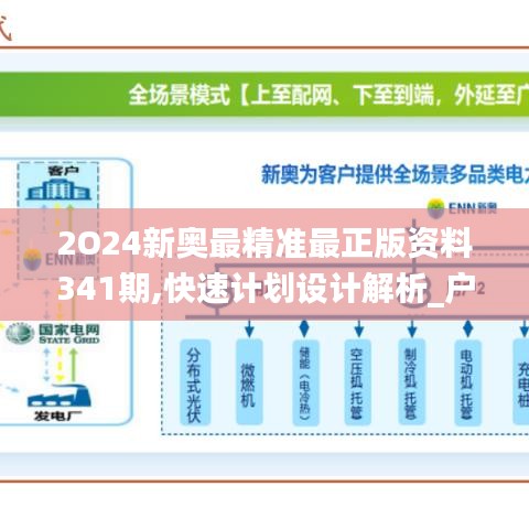 2025新奥正版资料免费提供,探索未来之门，2025新奥正版资料免费提供