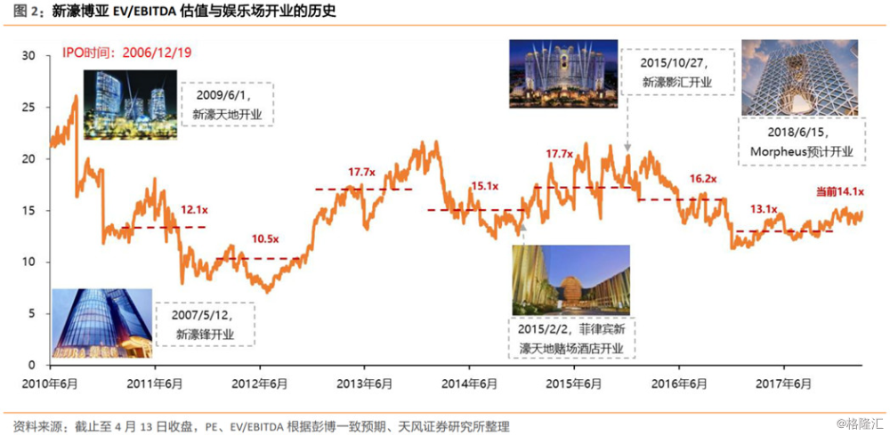 2025澳门天天开好彩大全凤凰天机,澳门未来展望，凤凰天机与天天开好彩的期待之旅