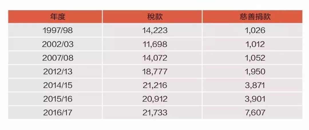 2025香港今期开奖号码马会,探索香港马会彩票，2025年今期开奖号码的奥秘