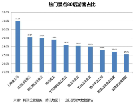 新奥门开奖结果 开奖结果,新澳门开奖结果，探索开奖数据的魅力