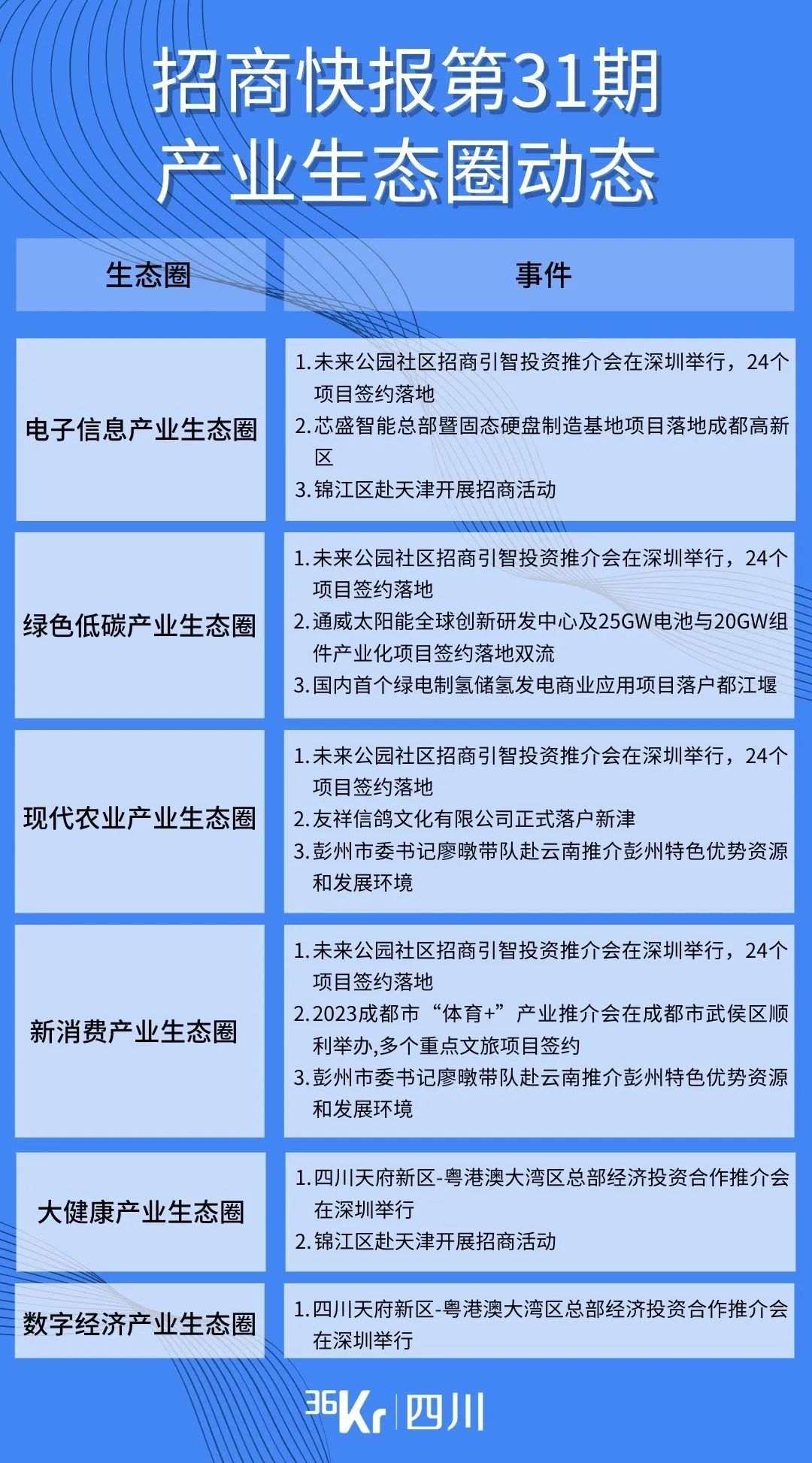 2025新澳资料免费精准,探索未来，2025新澳资料免费精准概览