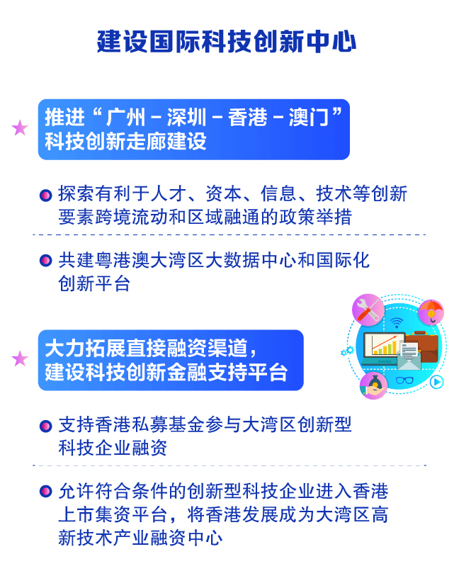 2025港澳免费资料,港澳免费资料，探索未来的机遇与挑战