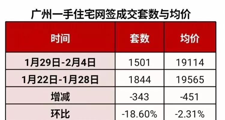 2025香港正版资料免费大全精准030期 19-42-28-29-05-31T：22,探索香港正版资料，精准大全与未来展望