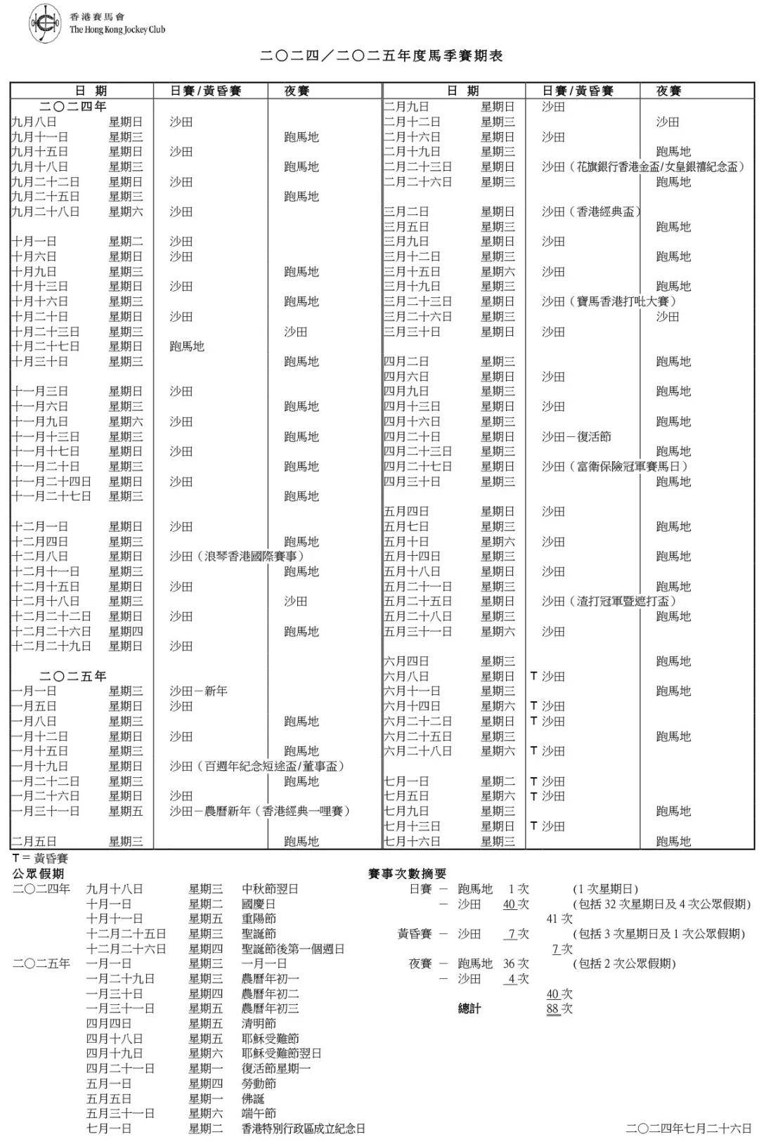 马会传真资料2024澳门010期 13-21-24-29-43-46C：40,马会传真资料解析与预测，探索澳门赛马新篇章（2024年第010期预测分析）