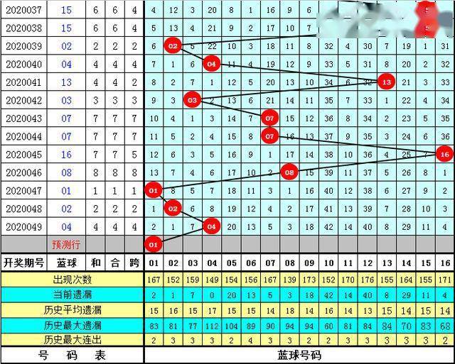 新澳门资料全年免费精准027期 01-05-10-26-27-34U：35,新澳门资料全年免费精准解析，探索第027期的数字奥秘（01-05-10-26-27-34U，35）