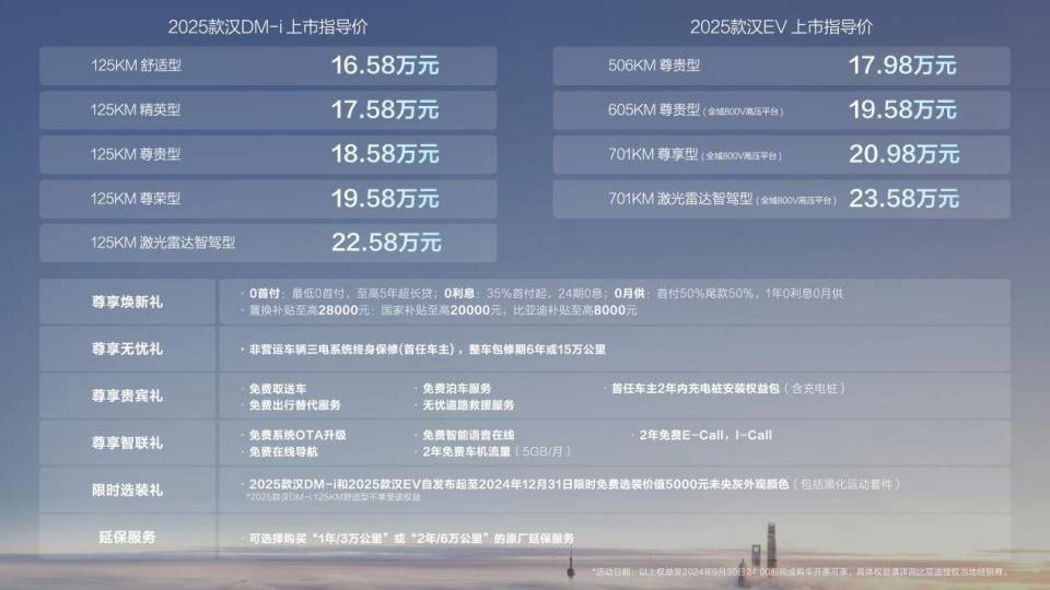 2025澳门传真免费080期 02-16-20-25-39-49Z：14,探索澳门传真免费服务，走向未来的数字彩票之路（关键词，澳门传真免费、数字彩票、未来趋势）