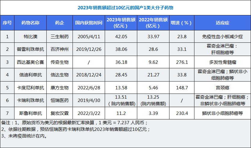 新澳精准资料免费大全097期 48-30-10-05-23-40T：17,新澳精准资料免费大全097期详解，探索数字世界的秘密与机遇