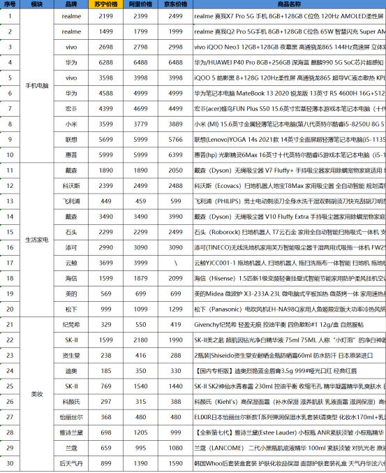 2025澳门特马今晚开码039期 01-17-21-22-35-46Z：43,探索澳门特马的魅力，解码2025年澳门特马今晚开码之旅